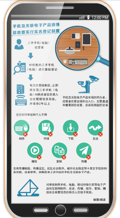 新疆推行手機(jī)電腦實(shí)體銷售實(shí)名登記，加強(qiáng)社會(huì)信息采集與安全管理